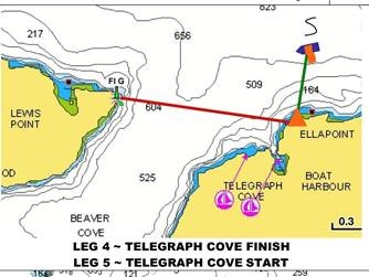Leg 5: Telegraph Cove to Port Hardy (June 5)
